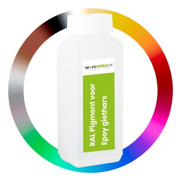 Epoxy giethars ral pigment - Epoxywinkel