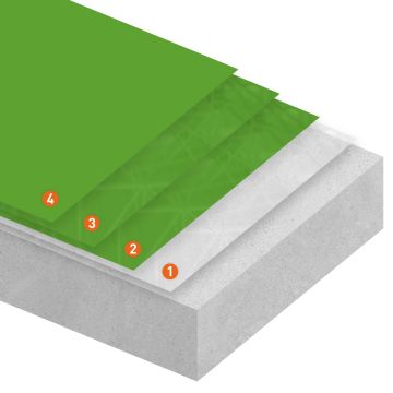 Epoxywinkel 4-laags Mat Vloercoating