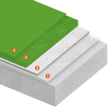Epoxywinkel PU Gietvloer Budget