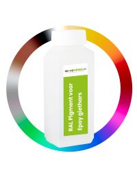 Epoxy giethars ral pigment - Epoxywinkel